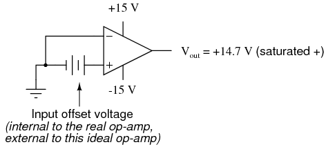 op amp offset voltage